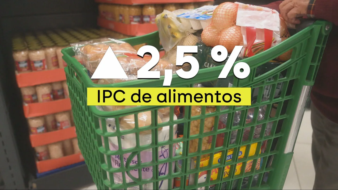 La cesta de la compra entre luces y sombras: lo que encarece tu bolsillo y lo que lo salva La cesta de la compra entre luces y sombras: lo que encarece tu bolsillo y lo que lo salva