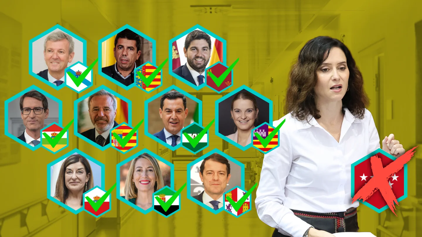 Isabel Díaz Ayuso y el resto de presidentes autonómicos del PP. Isabel Díaz Ayuso y el resto de presidentes autonómicos del PP.