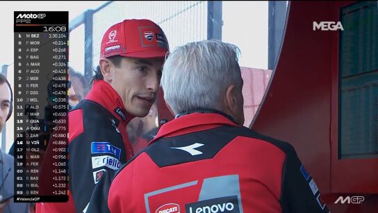 Marquez ducati