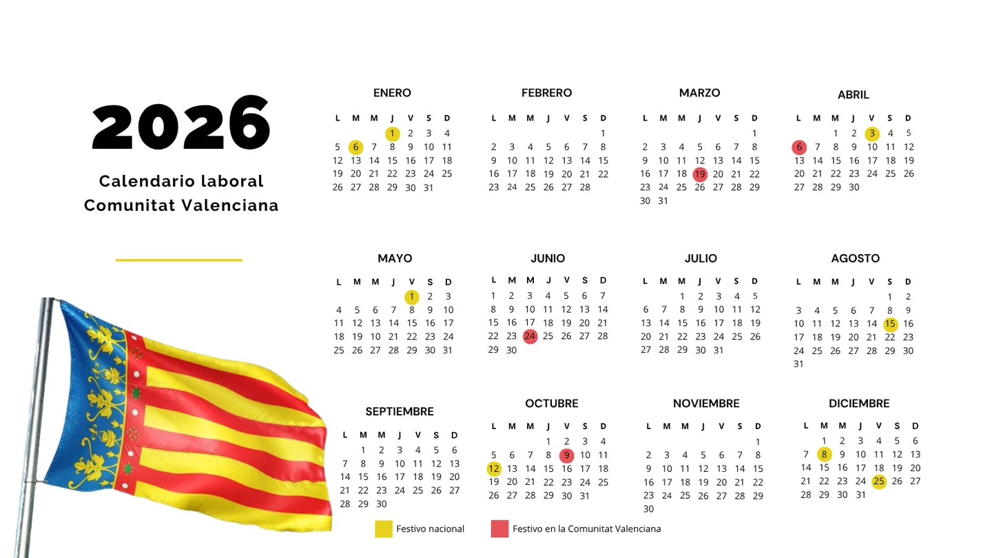 Calendario laboral 2026 de la Comunidad Valenciana Calendario laboral 2026 de la Comunidad Valenciana
