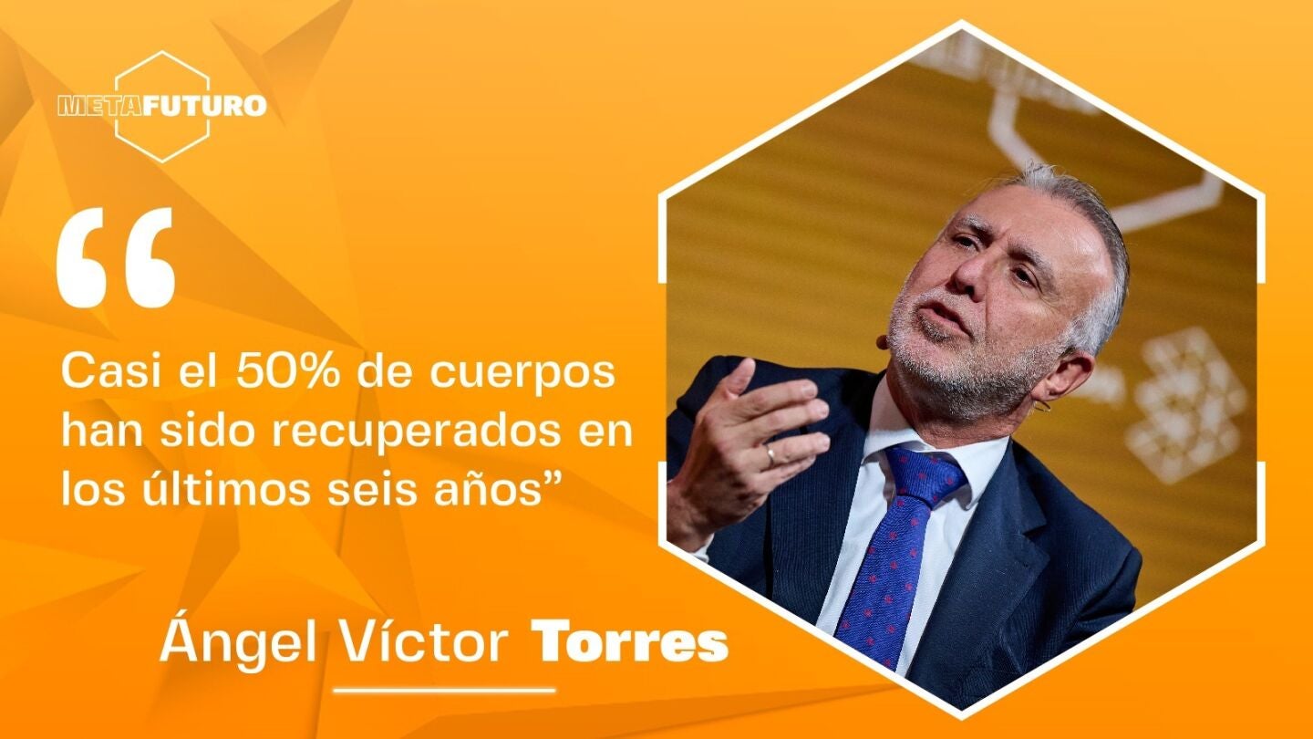 El ministro de Pol&iacute;tica Territorial y Memoria Democr&aacute;tica, &Aacute;ngel V&iacute;ctor Torres, en METAFUTURO. 