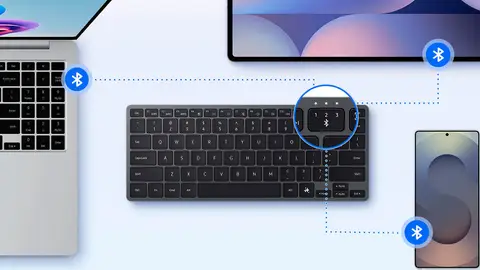 El Samsung Smart Keyboard El Samsung Smart Keyboard