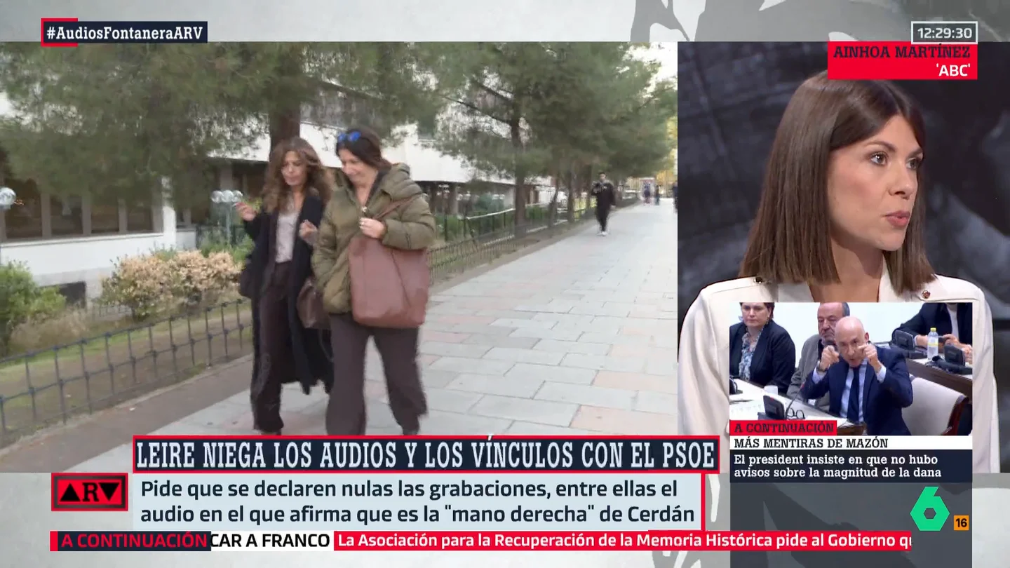 Ainhoa Martínez Ainhoa Martínez