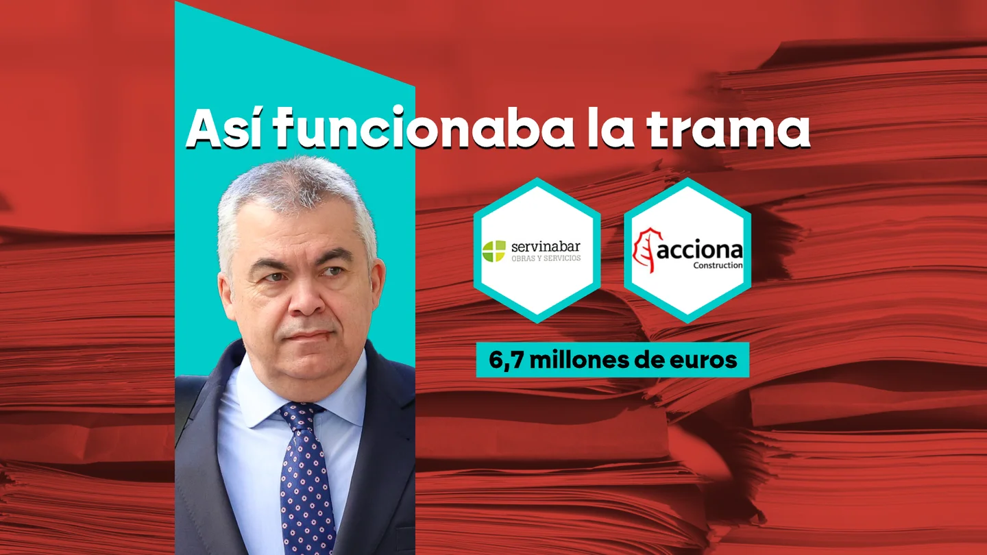 Casi siete millones de euros en mordidas del 2% por obras públicas: la UCO sitúa a Cerdán en el centro de una trama con pisos en Madrid y sede en Navarra Casi siete millones de euros en mordidas del 2% por obras públicas: la UCO sitúa a Cerdán en el centro de una trama con pisos en Madrid y sede en Navarra