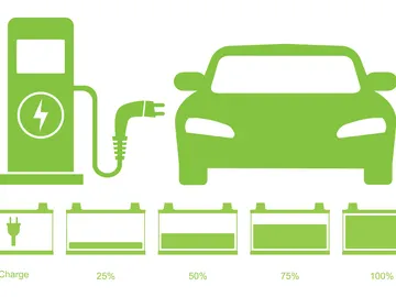 Recarga de coches eléctricos Recarga de coches eléctricos