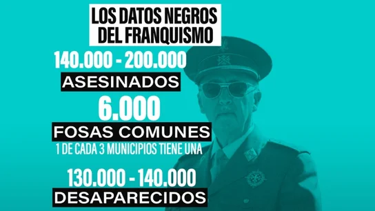 140.000 asesinados, 250.000 exiliados, 30.000 bebés robados… los datos negros del franquismo que nadie debería olvidar ni 50 años después 140.000 asesinados, 250.000 exiliados, 30.000 bebés robados… los datos negros del franquismo que nadie debería olvidar ni 50 años después