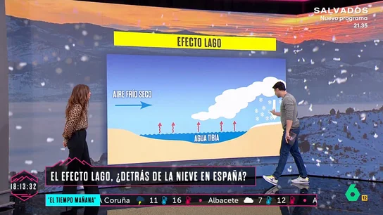 El efecto lago, ¿detrás de la nieve en España? La explicación de Francisco Cacho a las nevadas El efecto lago, ¿detrás de la nieve en España? La explicación de Francisco Cacho a las nevadas