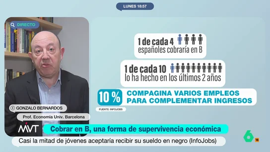 Gonzalo Bernardos apunta a la "precariedad" como la principal causa del aumento de jóvenes que aceptarían a cobrar en B Gonzalo Bernardos apunta a la "precariedad" como la principal causa del aumento de jóvenes que aceptarían a cobrar en B