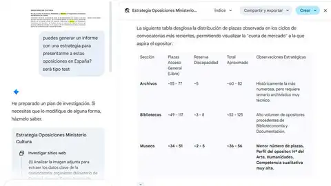 Preparando unas oposiciones con Gemini Preparando unas oposiciones con Gemini