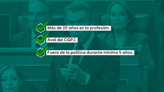 Teresa Peramato logra el 'triple check' de Feijóo: experiencia, no venir de la política y el aval del CGPJ Teresa Peramato logra el 'triple check' de Feijóo: experiencia, no venir de la política y el aval del CGPJ