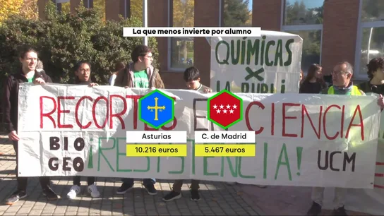 La que menos salario da sus profesores y la que menos invierte en sus alumnos: así asfixia Ayuso a las universidad públicas de Madrid La que menos salario da sus profesores y la que menos invierte en sus alumnos: así asfixia Ayuso a las universidad públicas de Madrid