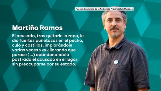 Sentencia de la Audiencia Provincial de Ourense contra Martiño Ramos Sentencia de la Audiencia Provincial de Ourense contra Martiño Ramos