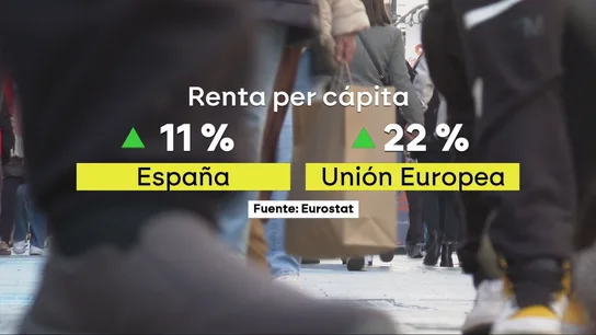 A muchas familias no les salen las cuentas: la subida del IPC y el estancamiento de los salarios provocan que el crecimiento económico no llegue a los hogares A muchas familias no les salen las cuentas: la subida del IPC y el estancamiento de los salarios provocan que el crecimiento económico no llegue a los hogares