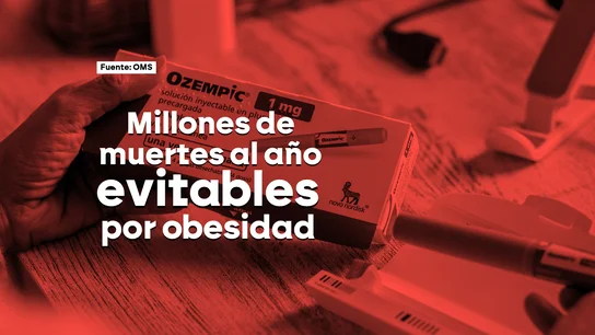 Grafismo acerca de la recomendación que ha realizado la OMS en relación con medicamentos como Ozempic Grafismo acerca de la recomendación que ha realizado la OMS en relación con medicamentos como Ozempic