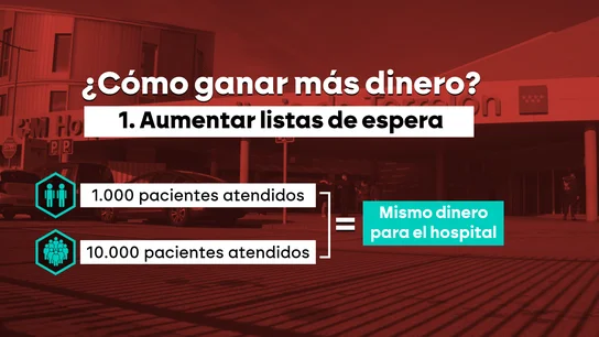 Las trampas de Ribera Salud Las trampas de Ribera Salud