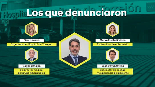 Los cuatro responsables del hospital de Torrejón detenidos tras denunciar las exigencias de Grupo Ribera. Los cuatro responsables del hospital de Torrejón detenidos tras denunciar las exigencias de Grupo Ribera.
