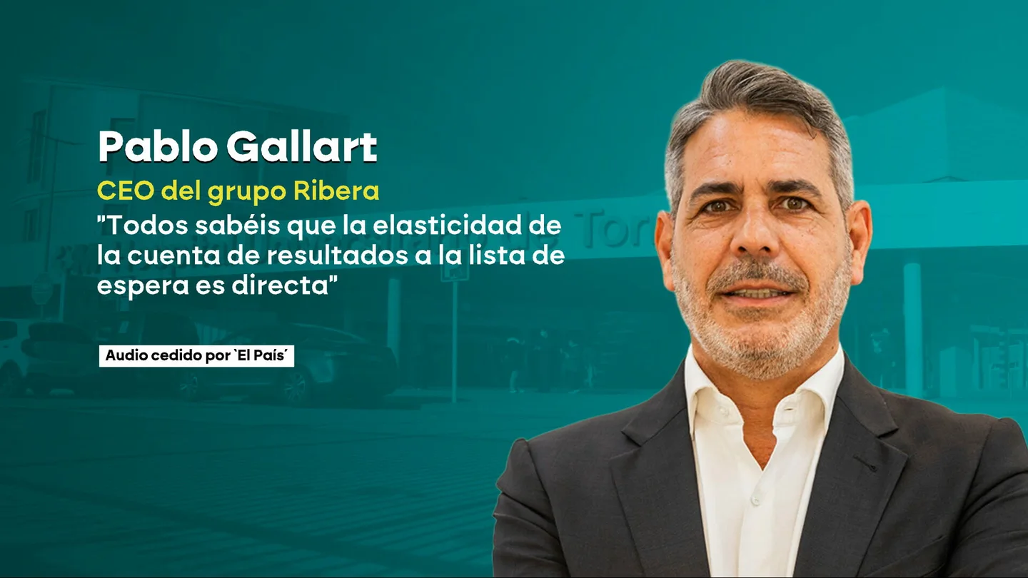 Pablo Gallart Pablo Gallart