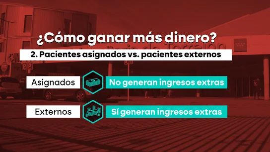 Las trampas de Ribera Salud Las trampas de Ribera Salud