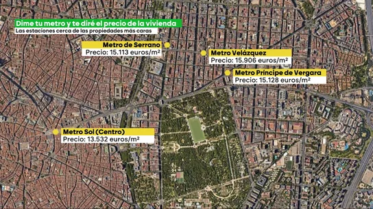 Precio del metro cuadrado en Madrid Precio del metro cuadrado en Madrid