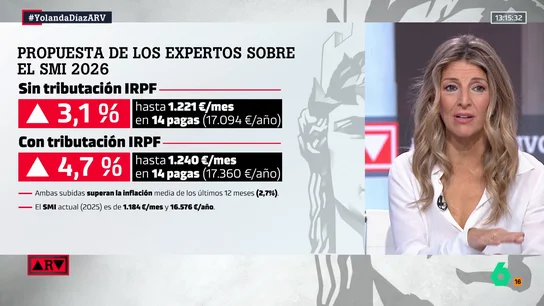 YOLANDA SMI YOLANDA SMI