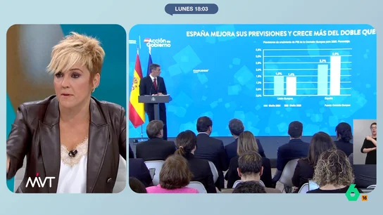 Cristina Pardo responde a Pedro Sánchez: "A quien le ha rentado este Gobierno es a Ábalos, Santos Cerdán, Leire..." Cristina Pardo reacciona en este vídeo a las palabras de Pedro Sánchez durante su balance del año en las que asegura que "a los españoles y españolas les renta este Gobierno".