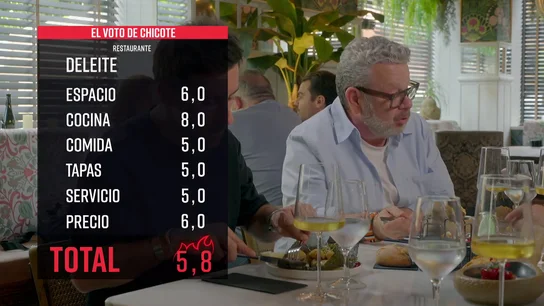 Así es Deloitte, el restaurante de Sevilla que conquista a Alberto Chicote en Batalla de restaurantes Así es Deloitte, el restaurante de Sevilla que conquista a Alberto Chicote en Batalla de restaurantes