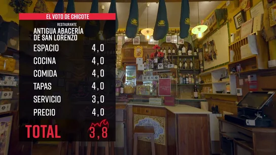 Así es la Antigua Abacería de San Lorenzo, el restaurante de Sevilla con la nota más baja de la historia de Batalla de restaurantes Así es la Antigua Abacería de San Lorenzo, el restaurante de Sevilla con la nota más baja de la historia de Batalla de restaurantes