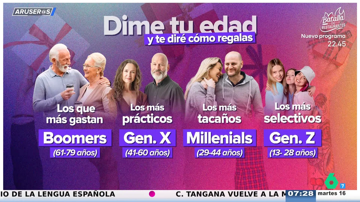 La 'pullita' de Alfonso Arús a Angie Cárdenas sobre los hábitos de regalar en Navidad según la edad: "Eres más agarrada que un chotis" La 'pullita' de Alfonso Arús a Angie Cárdenas sobre los hábitos de regalar en Navidad según la edad: "Eres más agarrada que un chotis"