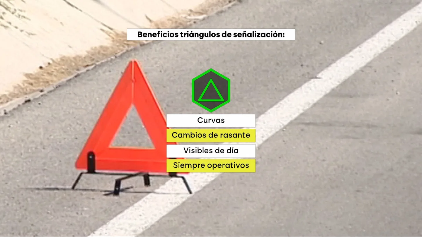 grafismo en el que se destacan los casos en los que son más útiles los triángulos que las balizas V-16 grafismo en el que se destacan los casos en los que son más útiles los triángulos que las balizas V-16