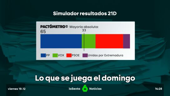 dejar de depender de Vox