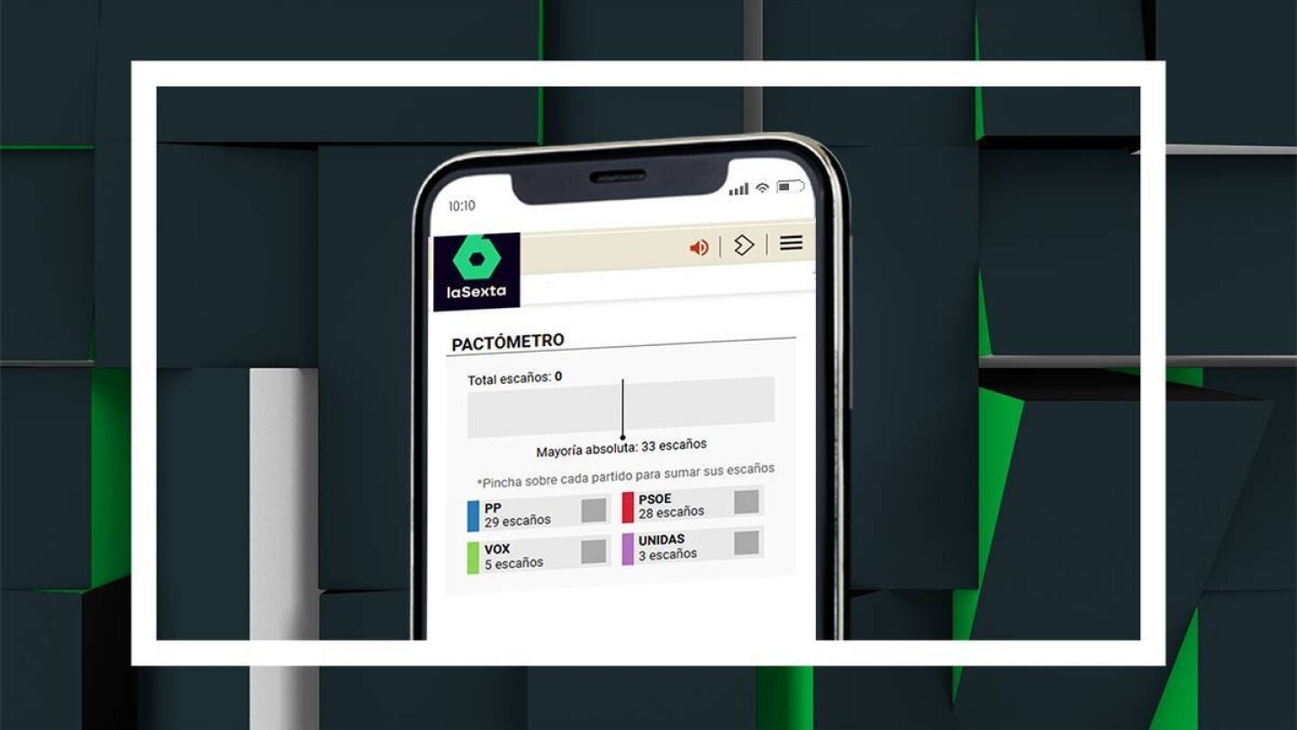 Pact&oacute;metro de las elecciones de Extremadura