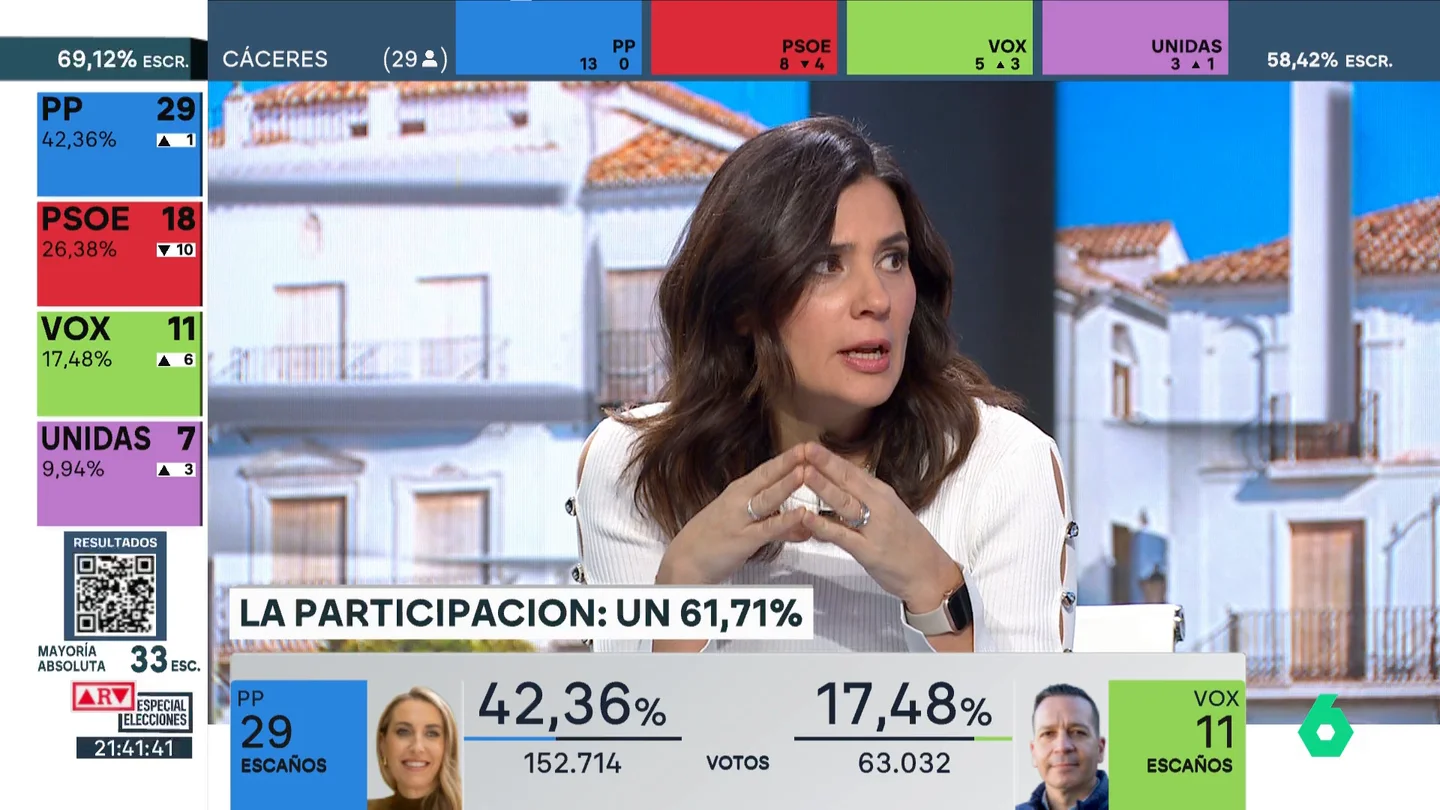 llapart abstención llapart abstención