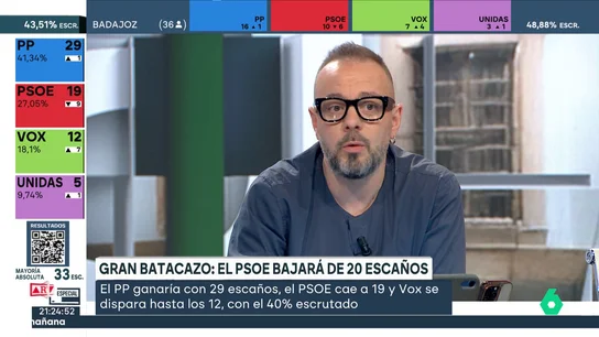 Antonio Maestre, en Al Rojo Vivo Antonio Maestre, en Al Rojo Vivo