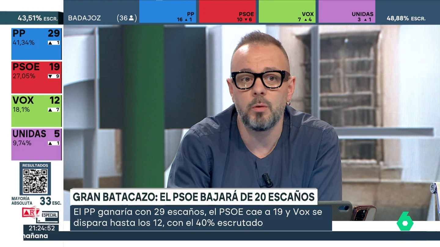 Antonio Maestre, en Al Rojo Vivo Antonio Maestre, en Al Rojo Vivo