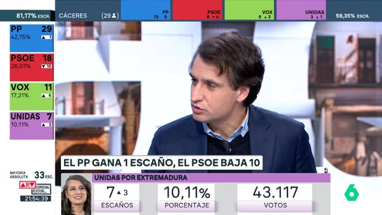 ORRIOLS-ARV ORRIOLS-ARV