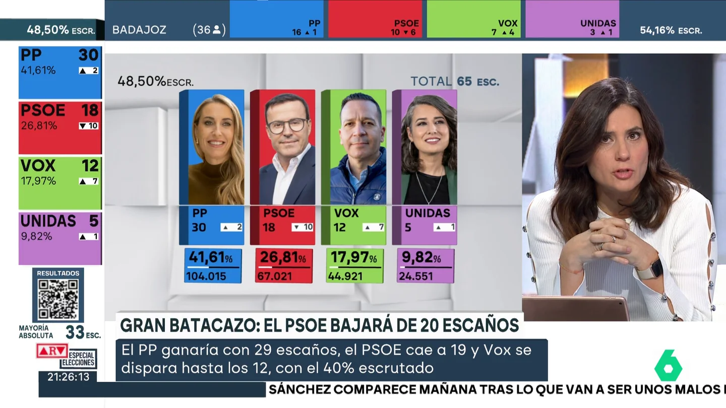 Llapart valoración PSOE Llapart valoración PSOE