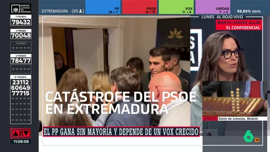 Marta García Aller: "El miedo a la extrema derecha no existe, ni siquiera en Extremadura" Marta García Aller: "El miedo a la extrema derecha no existe, ni siquiera en Extremadura"