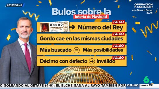 Aruser@s desmiente los bulos m&aacute;s extendidos de la Loter&iacute;a de Navidad: no se le reserva un n&uacute;mero al rey y un d&eacute;cimo con defecto puede ser v&aacute;lido