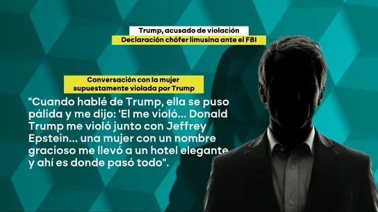Los archivos de Epstein apuntan a que Trump habría violado a una mujer que tiempo después apareció muerta Los archivos de Epstein apuntan a que Trump habría violado a una mujer que tiempo después apareció muerta