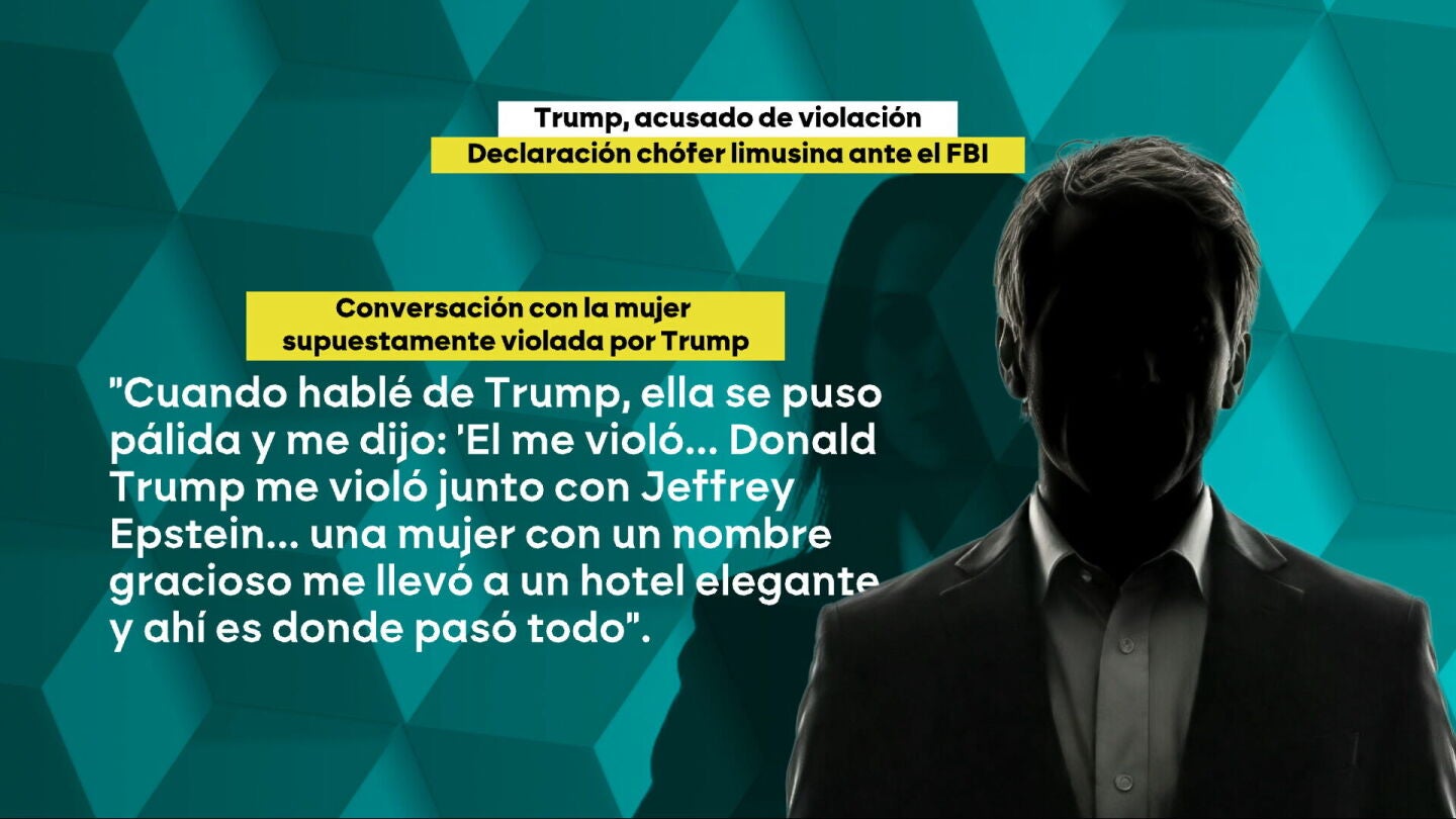 Los archivos de Epstein apuntan a que Trump habría violado a una mujer que tiempo después apareció muerta