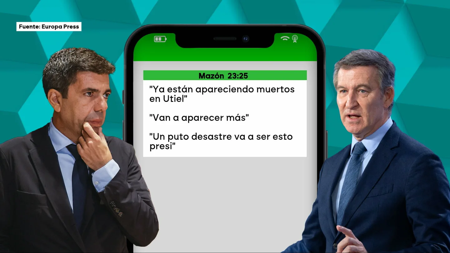 Los mensajes de Carlos Mazón a Feijóo el día de la DANA Los mensajes de Carlos Mazón a Feijóo el día de la DANA