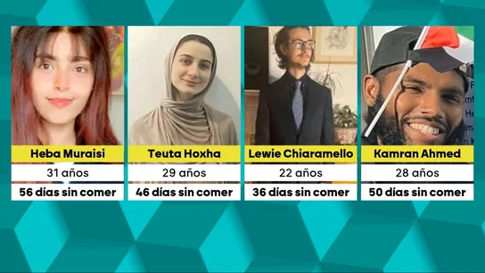 Activistas en huelga de hambre Activistas en huelga de hambre