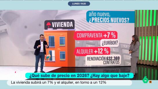 Jos&eacute; Mar&iacute;a Camarero analiza en M&aacute;s Vale Tarde c&oacute;mo vienen los precios para 2026. En este v&iacute;deo, explica qu&eacute; pasar&aacute; con la vivienda, la cesta de la compra, la energ&iacute;a o la gasolina, con alguna bajada y varias subidas.