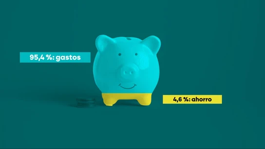La tasa de ahorro de los hogares españoles cae al 4,6% en el tercer trimestre y alcanza el nivel más bajo en dos años La tasa de ahorro de los hogares españoles cae al 4,6% en el tercer trimestre y alcanza el nivel más bajo en dos años