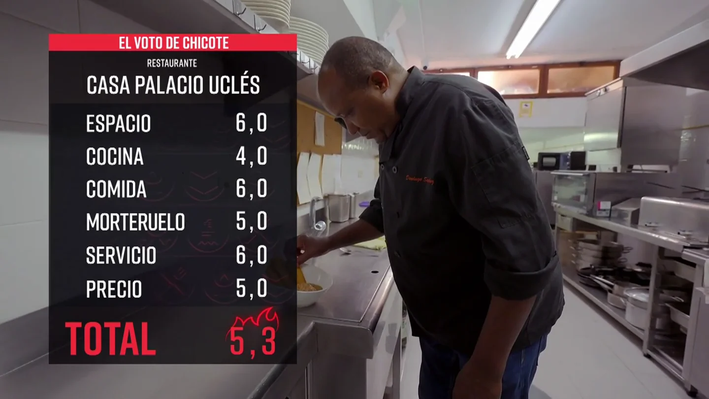 Alberto Chicote desvela dónde se come el mejor morteruelo de Cuenca: así es el restaurante Casa Palacio Uclés Alberto Chicote desvela dónde se come el mejor morteruelo de Cuenca: así es el restaurante Casa Palacio Uclés