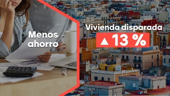 A&ntilde;o negro para la vivienda: sufre la mayor subida de precios en casi 20 a&ntilde;os y amenaza con seguir creciendo al ritmo de la burbuja
