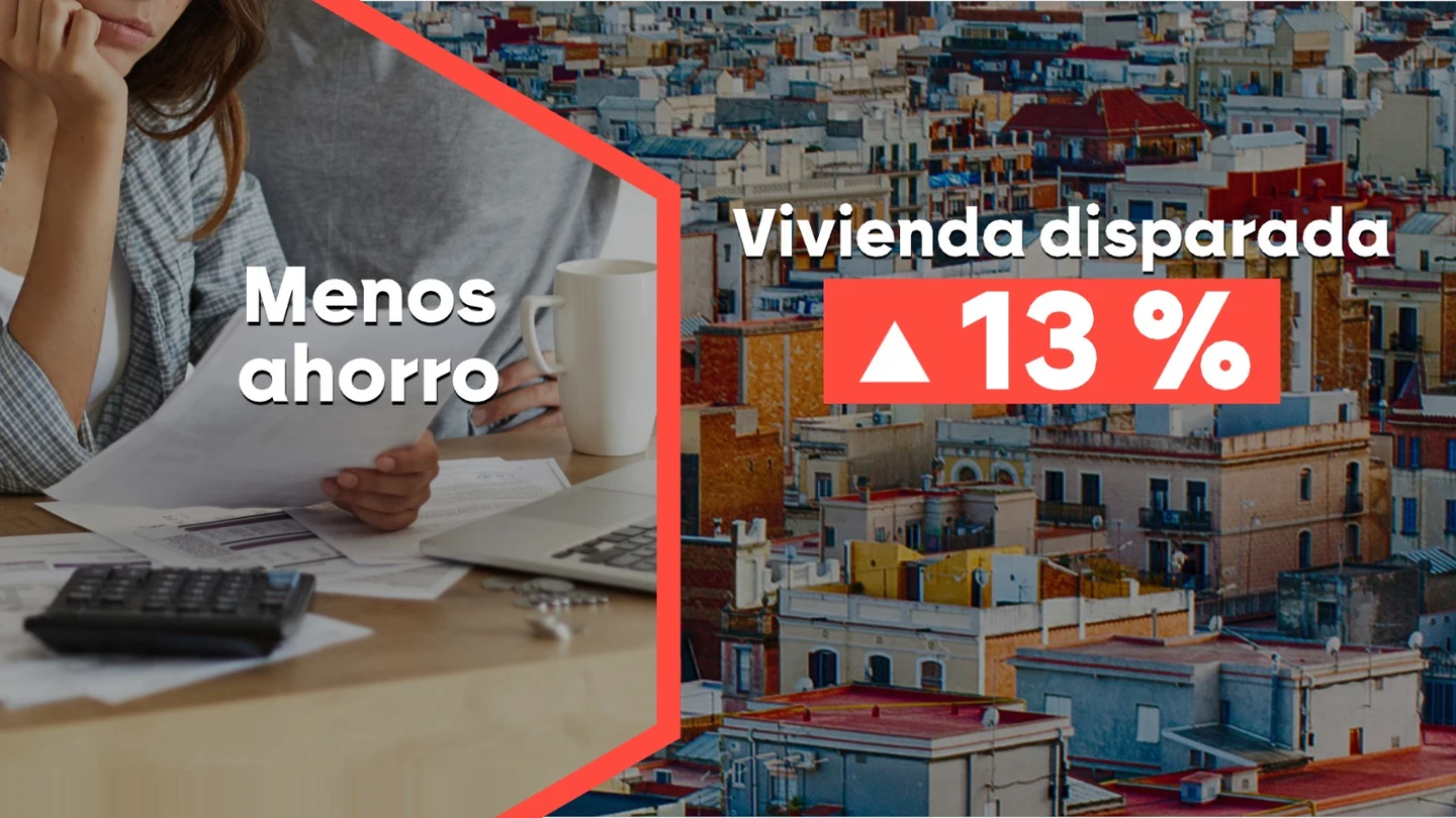 Año negro para la vivienda: sufre la mayor subida de precios en casi 20 años y amenaza con seguir creciendo al ritmo de la burbuja Año negro para la vivienda: sufre la mayor subida de precios en casi 20 años y amenaza con seguir creciendo al ritmo de la burbuja