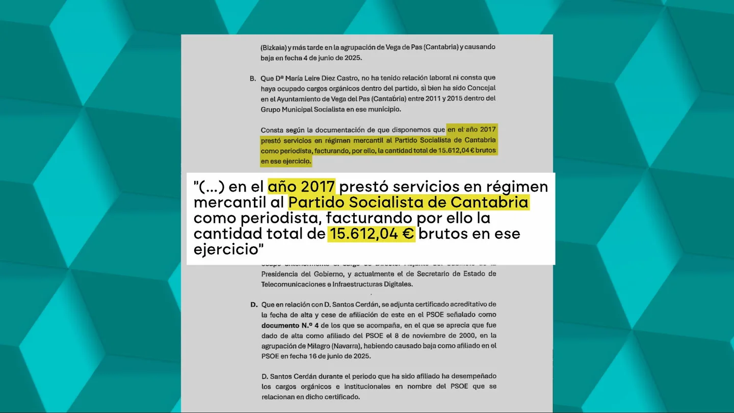 Leire Díez cobró 15.600 euros del PSOE por su labor de periodista en 2017 Leire Díez cobró 15.600 euros del PSOE por su labor de periodista en 2017
