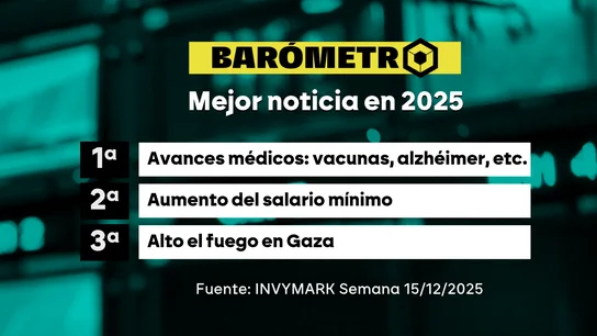 Las mejores noticias de 2025. Las mejores noticias de 2025.