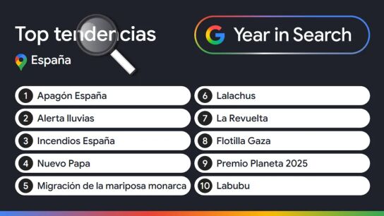 Top tendencias: lo más buscado en Google España este 2025.
